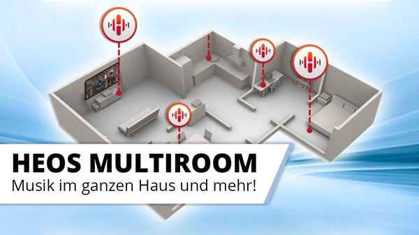 HEOS Das Multiroom System von Denon Marantz. Ultraflexibel und stabil.